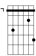 D 6 4