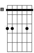 Cm 6 9
