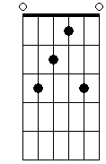 C 2 5#