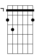 D 7