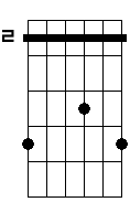 E sus4 6