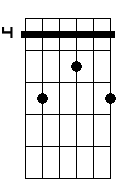 Ab 9