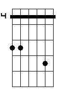 Abm 7 9