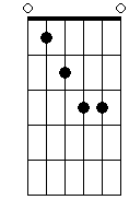 Bb 5b