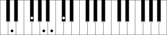 Bm 9