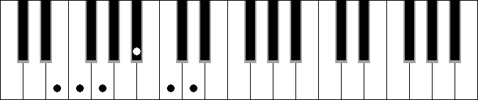 C 4 9