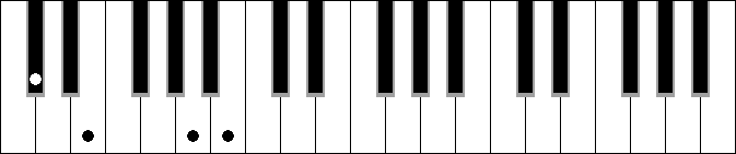 E sus4 6