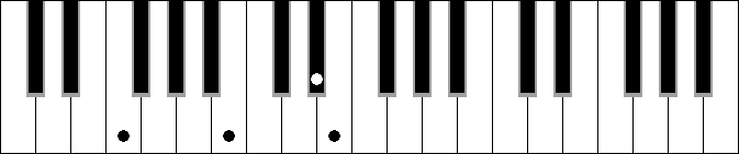 B 4 5b