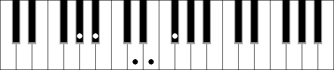 F# 5# 9