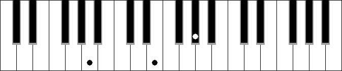 A5 7M