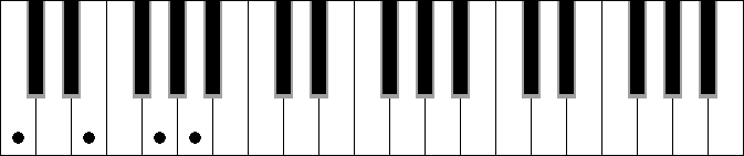 Bbbm 7