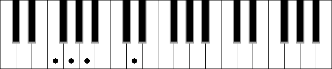 Dm 4