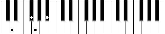 Gm 7M
