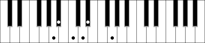 Cm 6 9