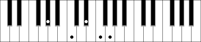 Fm 7 9