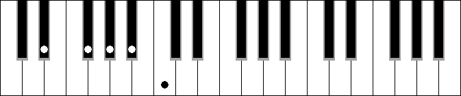 Ab 9