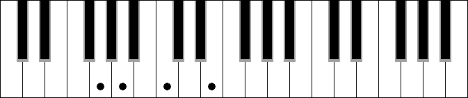 Bbbm 7