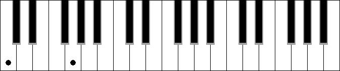 C5