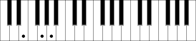 A5 7