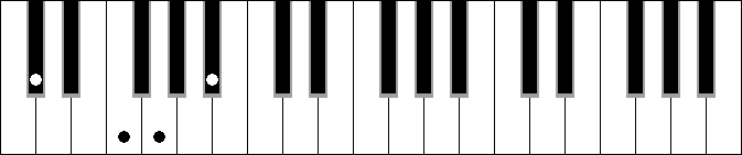 Gm 5b 7