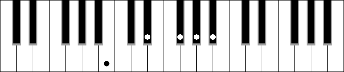 Abm 7 9