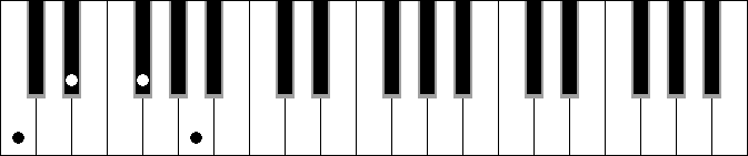 Gb Dim. 6