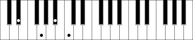 Cm 7