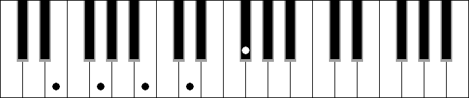 Fbm 9