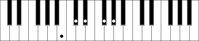 Abm 4 7