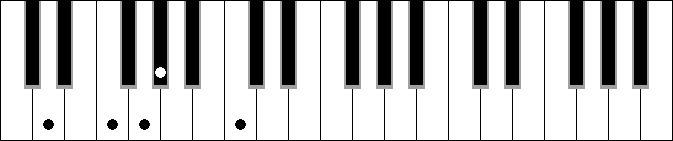 Fm 2 6