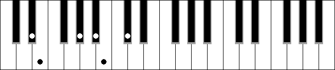 Dbm 6 9