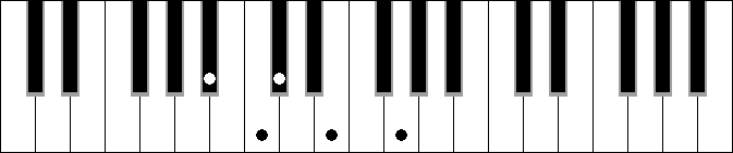 C 9b