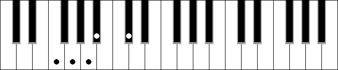 G Dim. 9