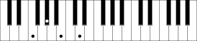 F Dim. 6