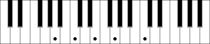 Bbbm 9#