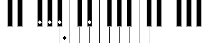 Abm 7 9