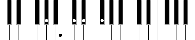 Abm 4 7