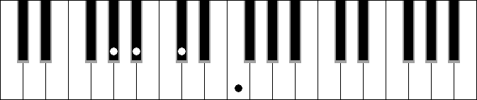 C# 6