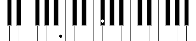 Cb5