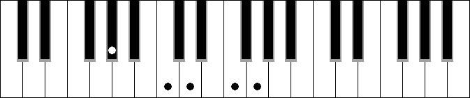 Fm 2 6