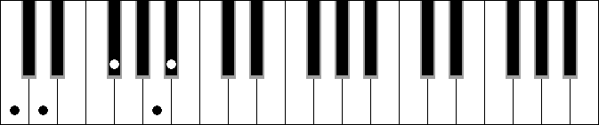 C 5b 6 7 sus2