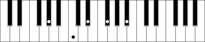 Ab 9