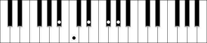 Ab 9
