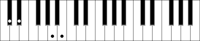 A 2 5b