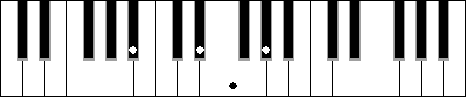 Bb sus4 7