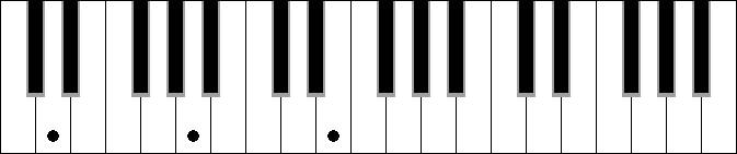 D5 add9