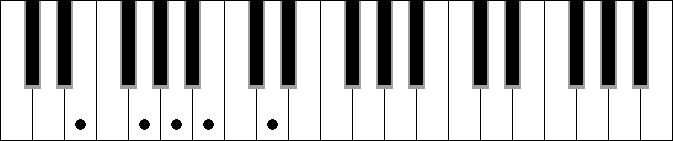 Em 7 4