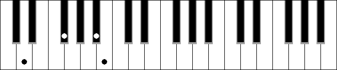 Bm 7M
