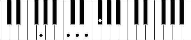 Em 5# 7 9