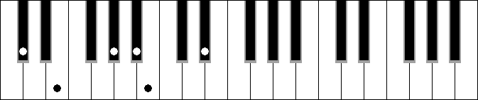 Dbm 6 9